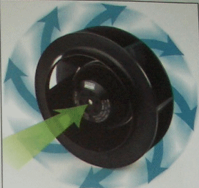 AC Impeller Fan